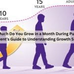 How Much Do You Grow in a Month During Puberty