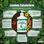 Is Lambda Cyhalothrin Safe For Vegetable Gardens?