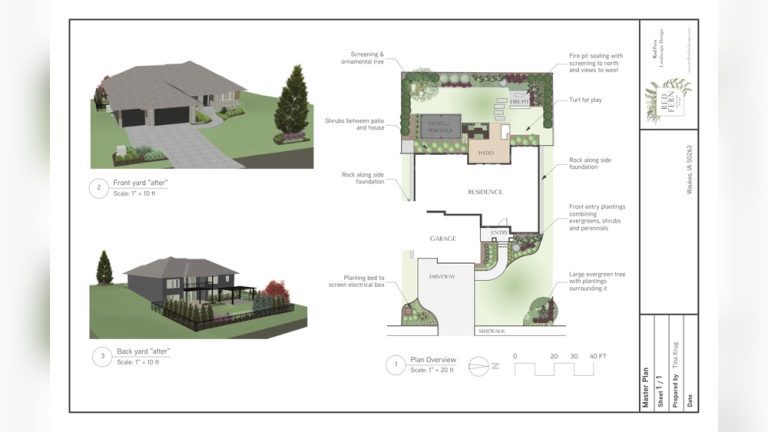 How to Plan Landscaping for Front Yard