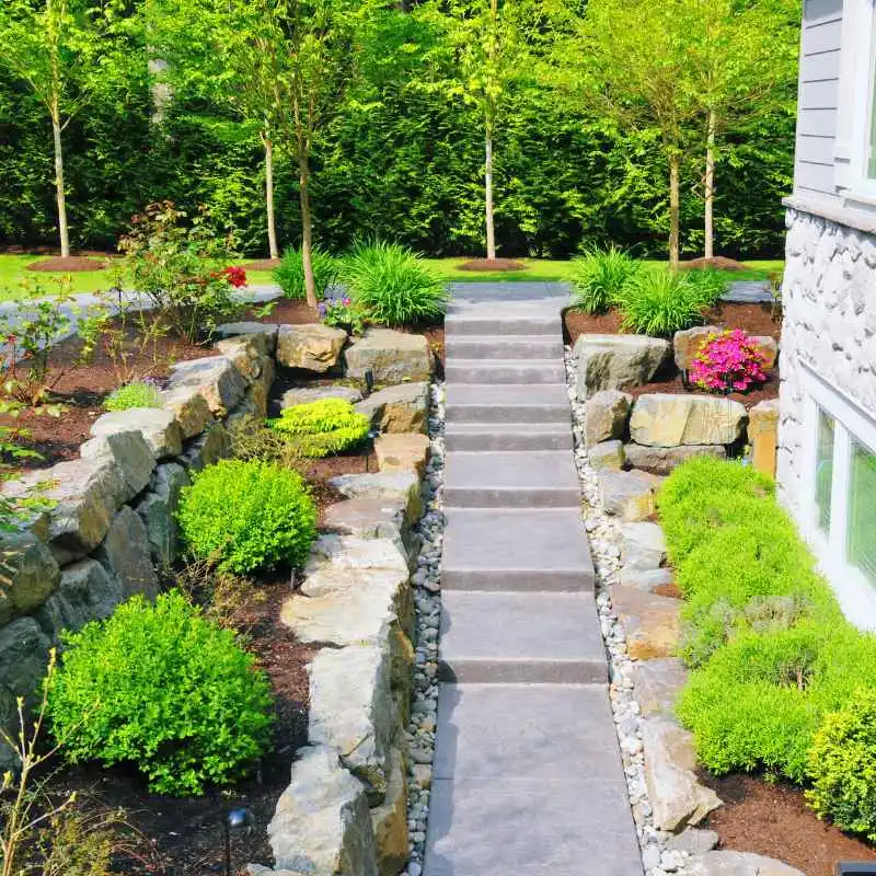 How To Do Break-Even Analysis For A Landscaping Business