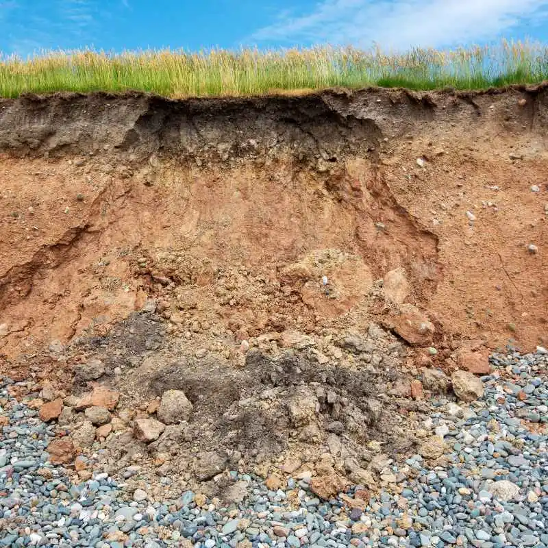 What is Erosion