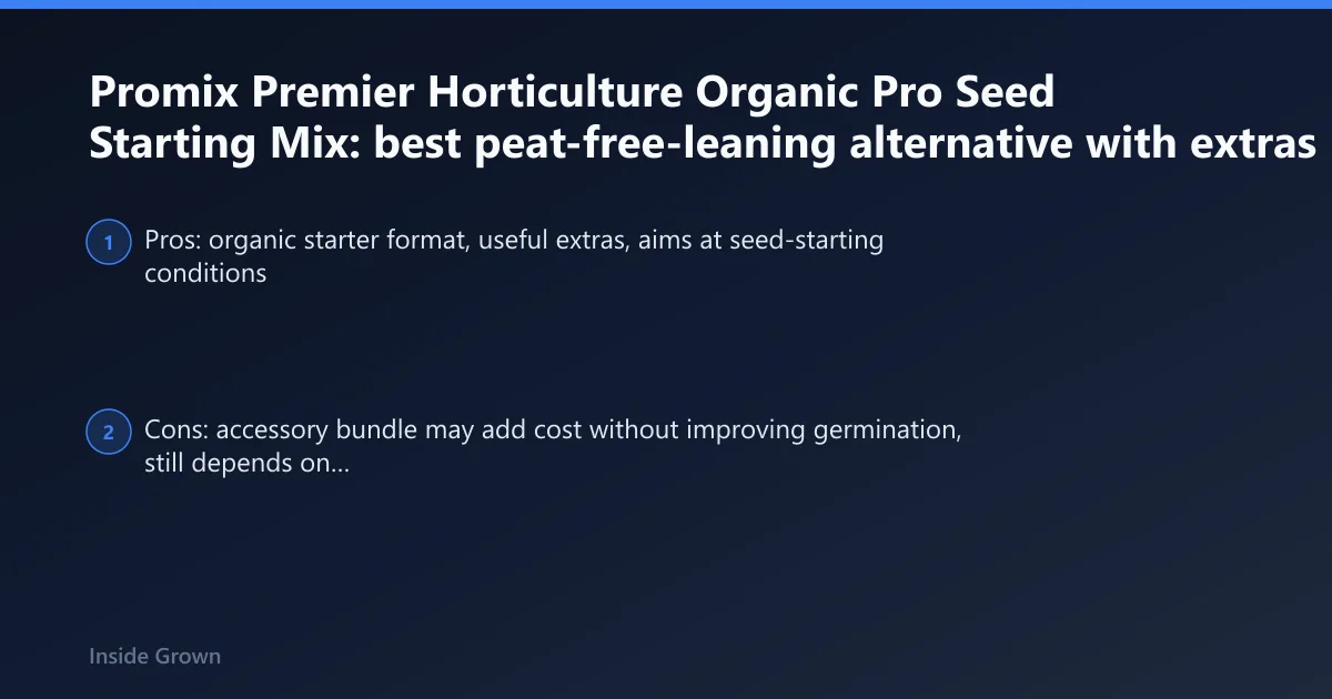 Steps: Promix Premier Horticulture Organic Pro Seed Starting Mix: best peat-free-leaning alternative with extras