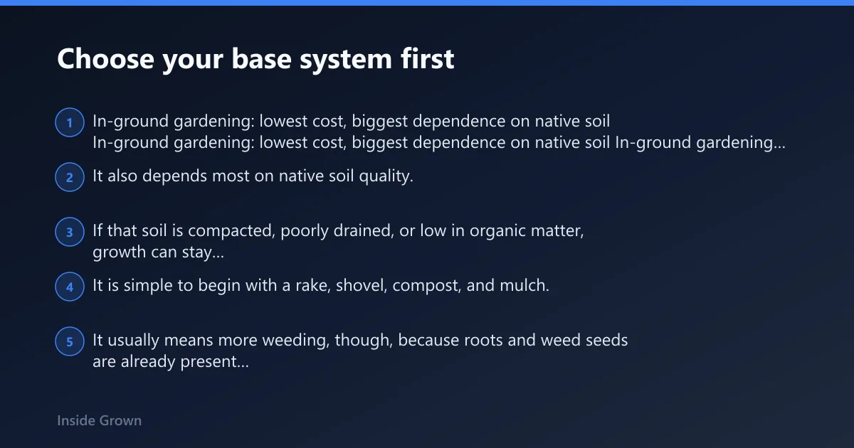 Steps: Choose your base system first