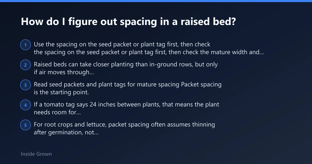 Steps: How do I figure out spacing in a raised bed?