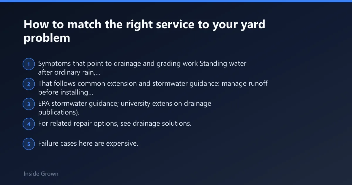 Steps: How to match the right service to your yard problem