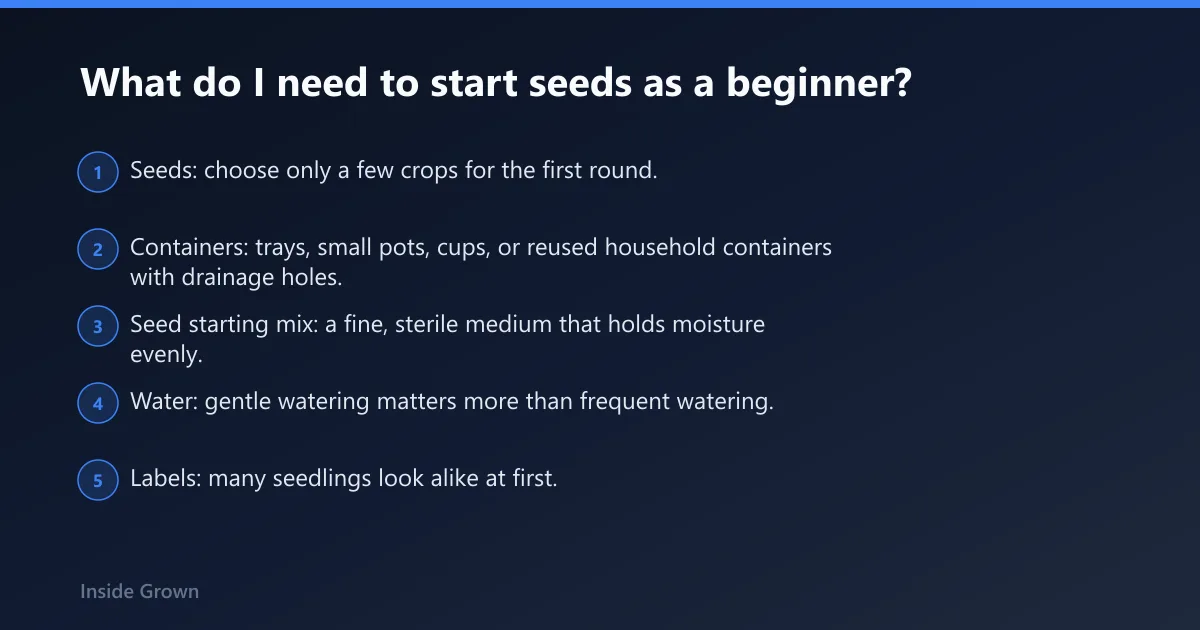 Steps: What do I need to start seeds as a beginner?