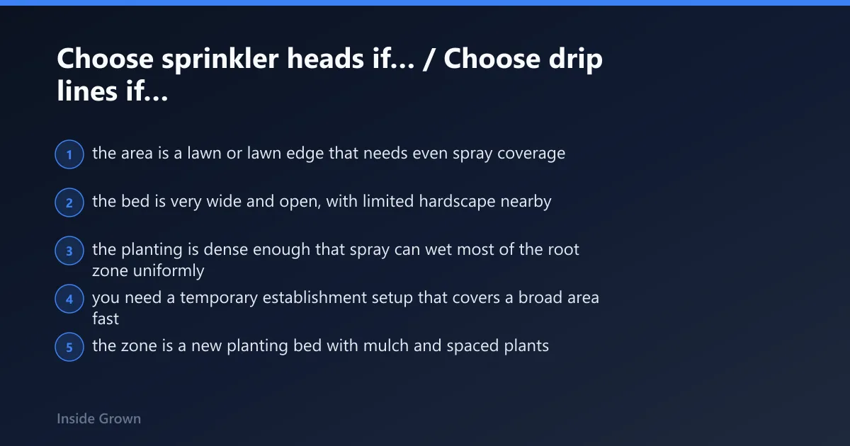 Steps: Choose sprinkler heads if… / Choose drip lines if…