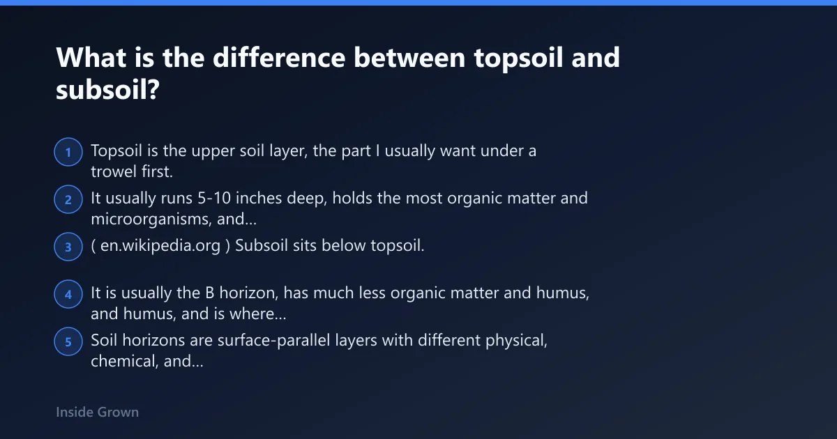 Steps: What is the difference between topsoil and subsoil?