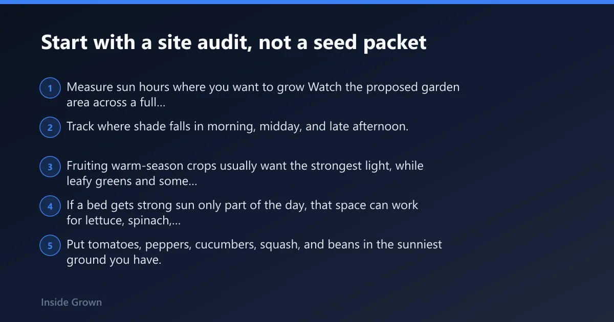 Steps: Start with a site audit, not a seed packet