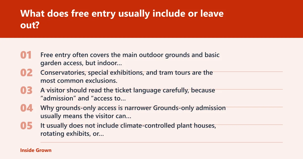Steps: What does free entry usually include or leave out?