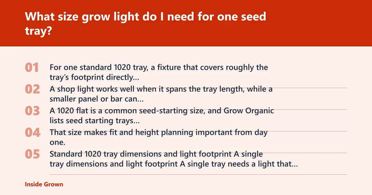 Steps: What size grow light do I need for one seed tray?