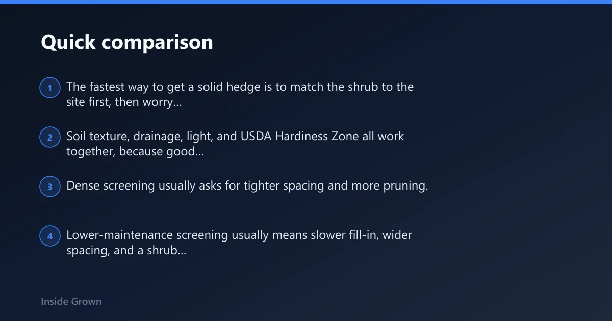 Steps: Quick comparison