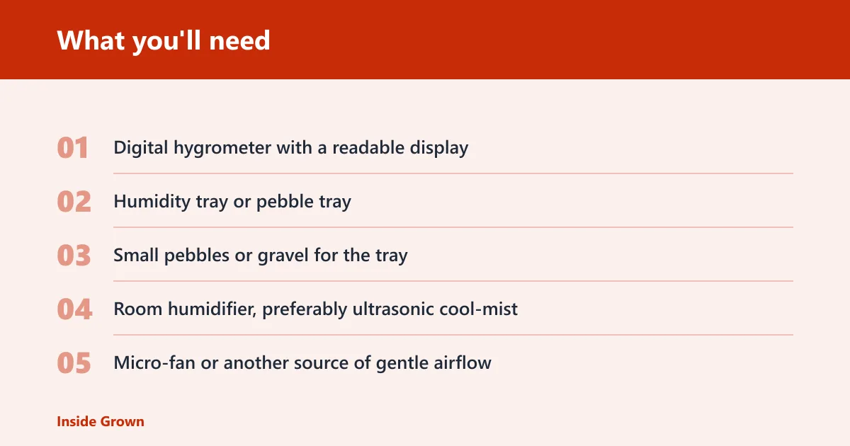 Steps: What you'll need