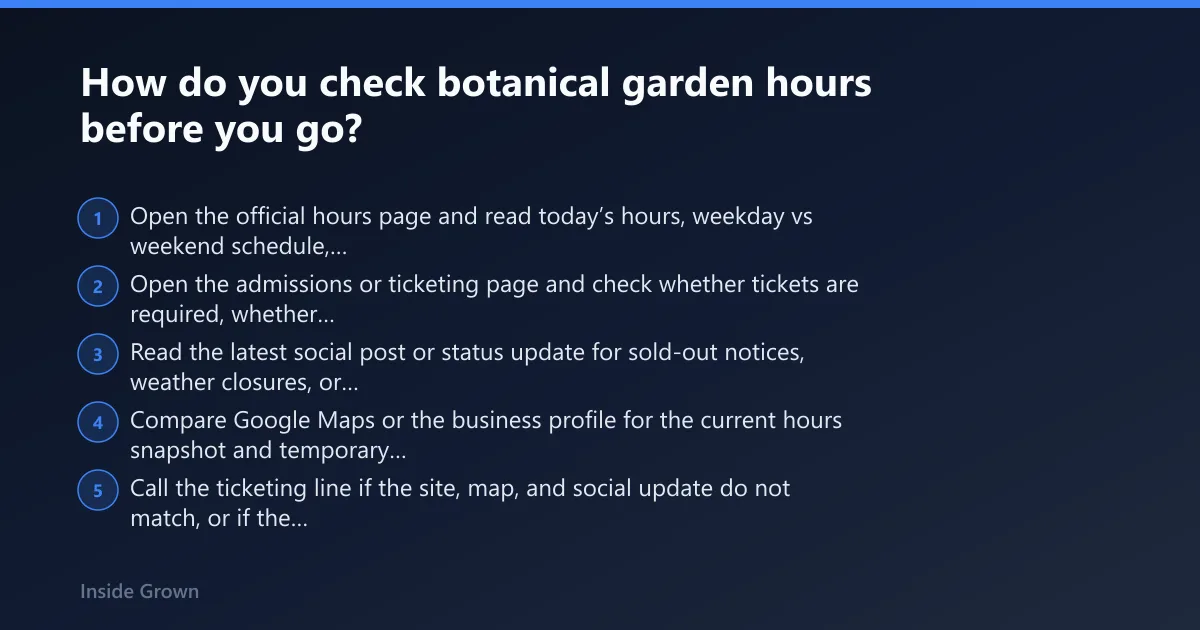 Steps: How do you check botanical garden hours before you go?