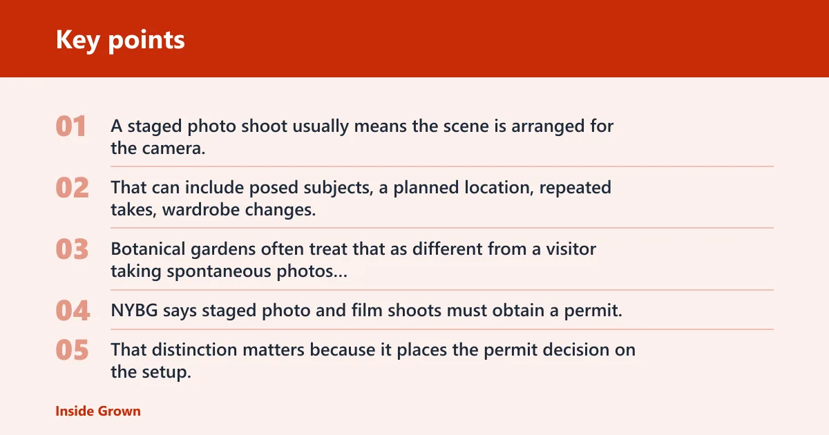 Key points: What triggers a permit?