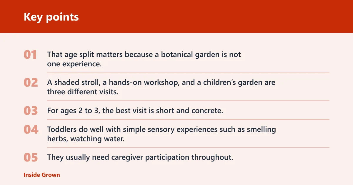 Key points: How old should a child be for a botanical garden visit?