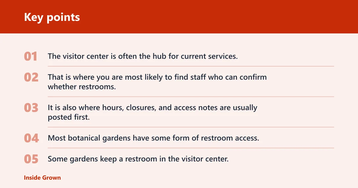 Key points: What botanical gardens usually have