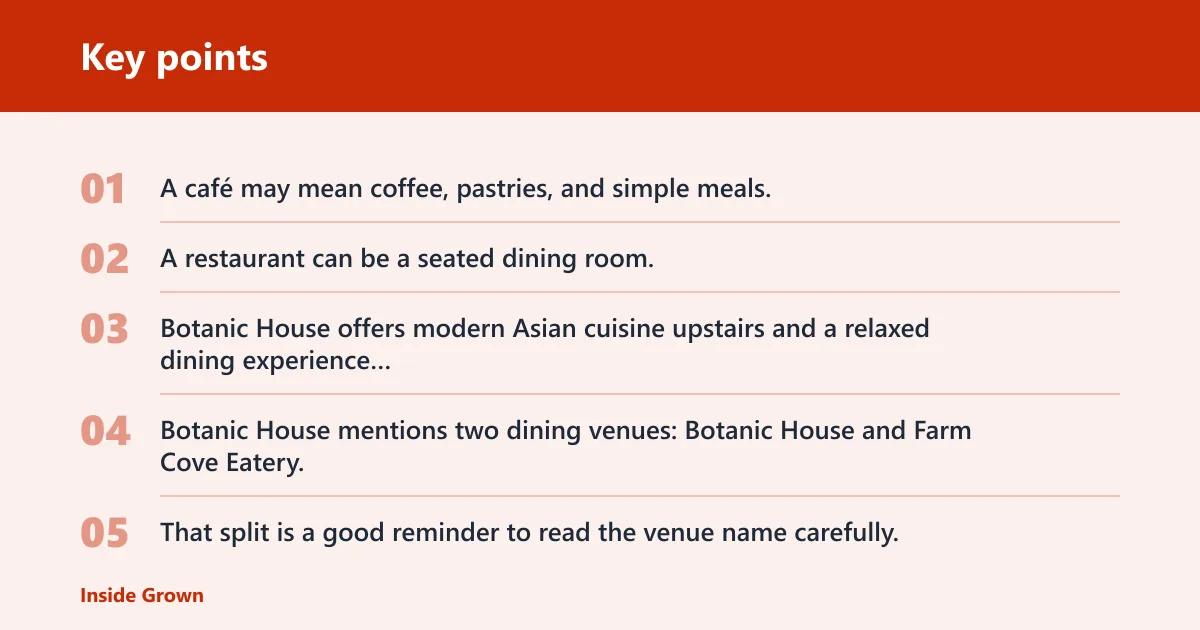 Key points: Do botanical gardens have cafés or restaurants?