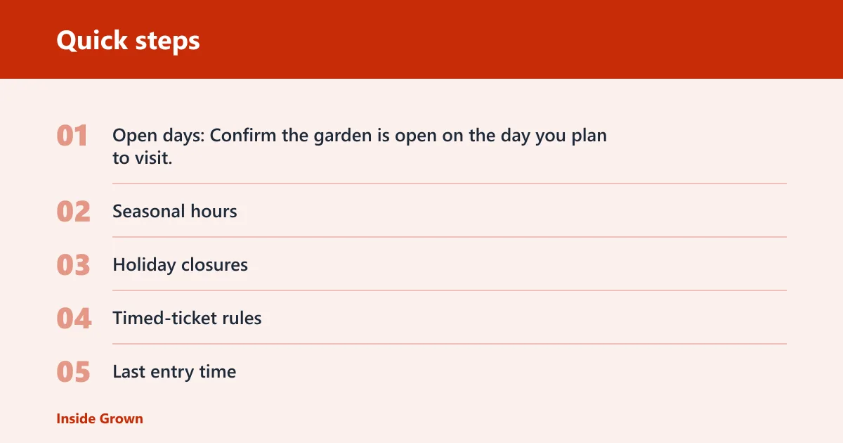 Quick steps: How do you check a garden’s hours page?