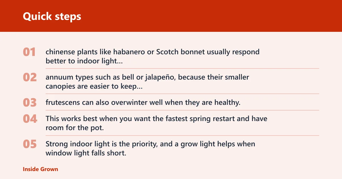 Quick steps: Step 1: Choose the right overwintering method