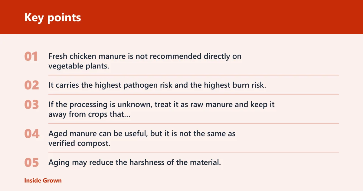 Key points: Raw vs aged vs composted vs pelleted