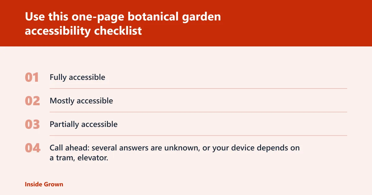 Steps: Use this one-page botanical garden accessibility checklist