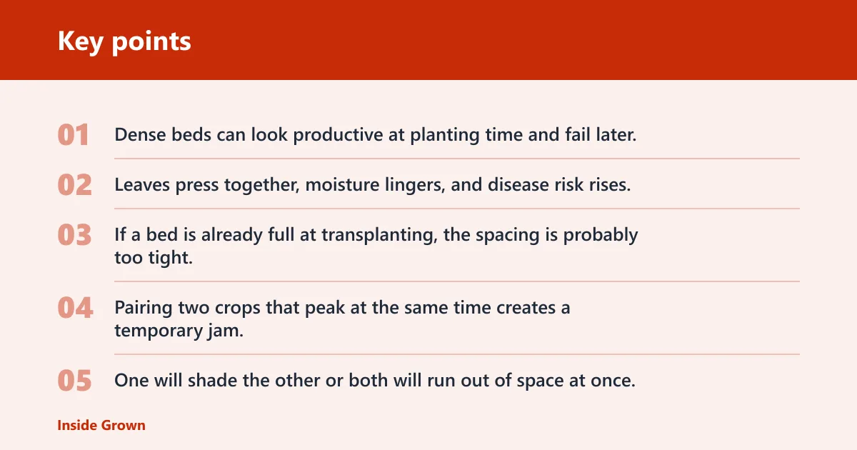 Key points: Common mistakes