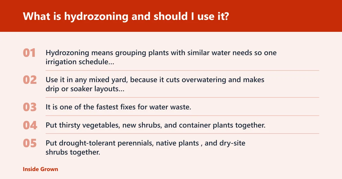 Steps: What is hydrozoning and should I use it?