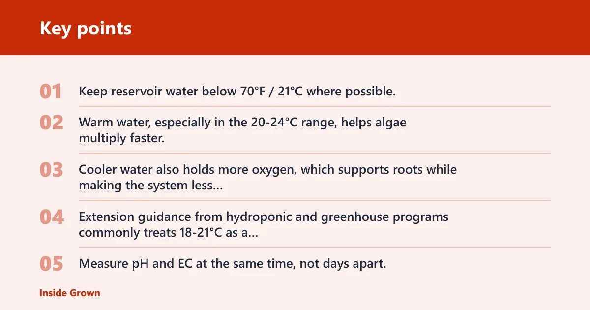 Key points: Which water settings matter first?