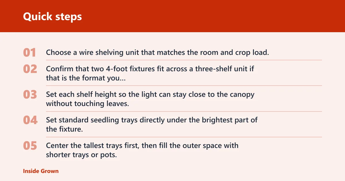 Quick steps: How do you set up a shelf?