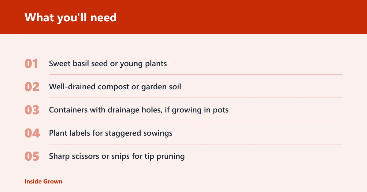 Steps: What you'll need
