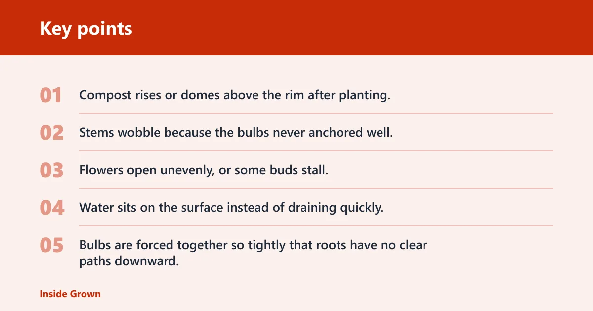 Key points: What counts as overcrowding in a pot?