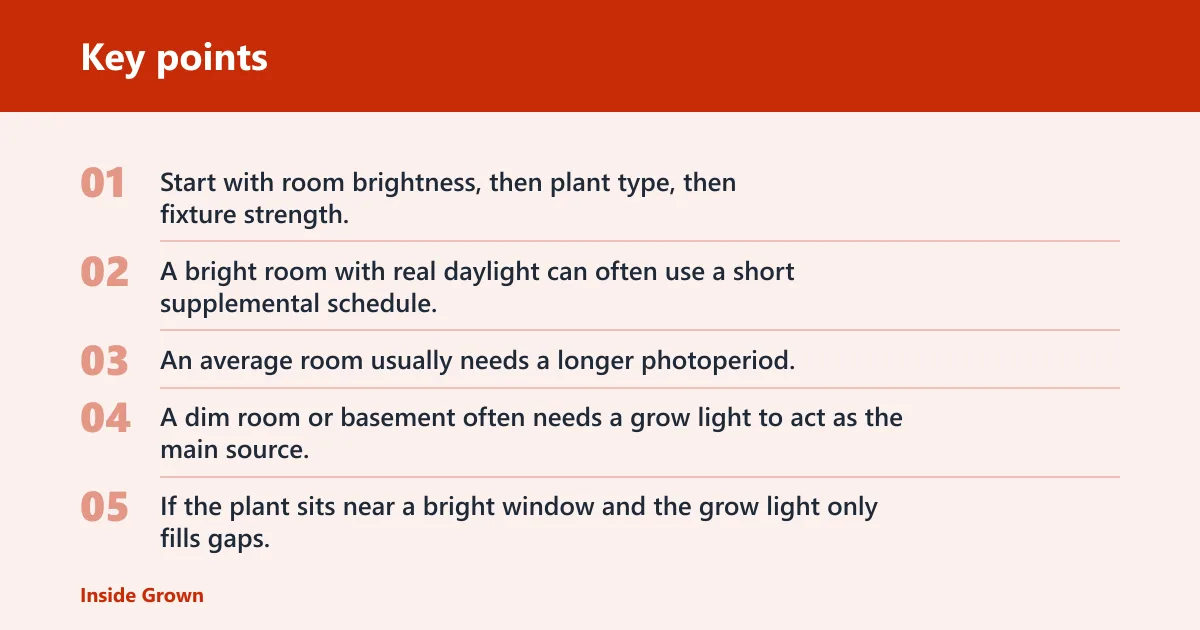 Key points: Quick answer by light level
