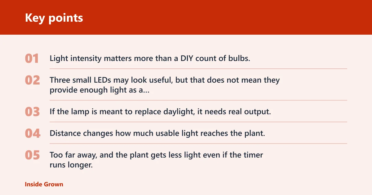 Key points: What changes the answer besides hours?