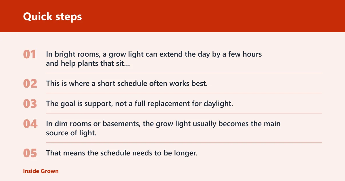 Quick steps: When should a grow light replace daylight?