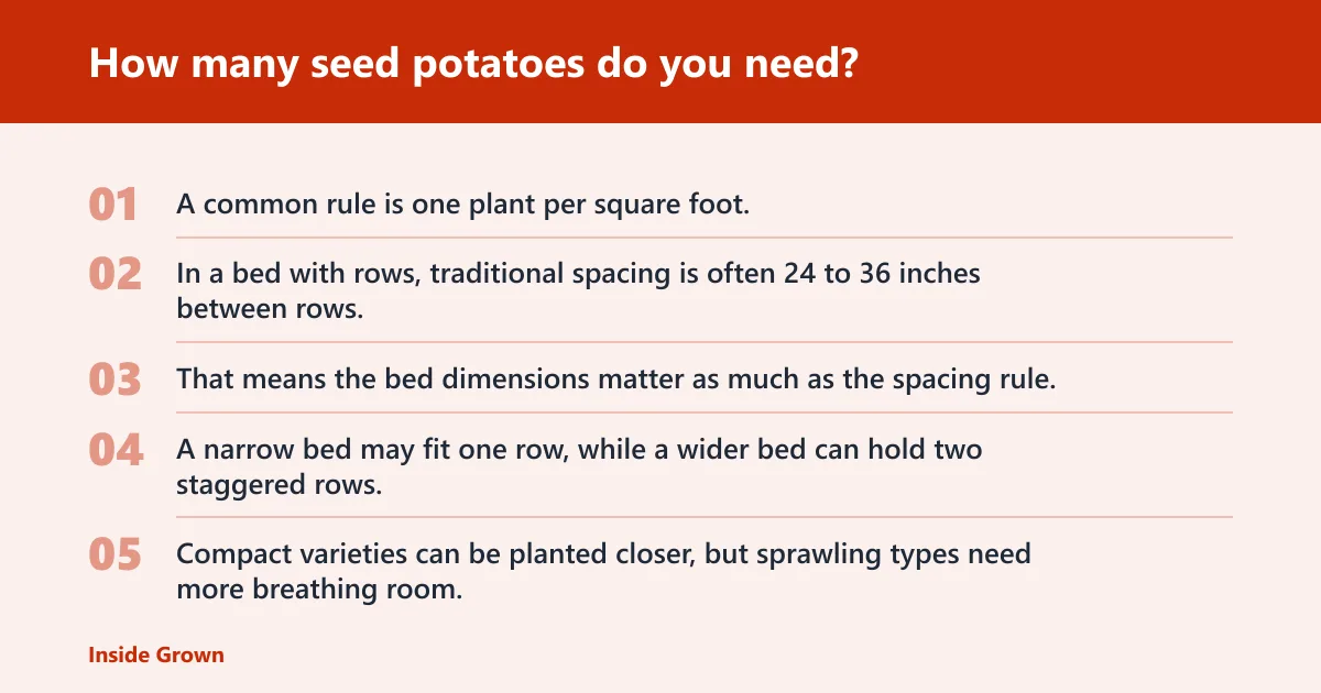 Steps: How many seed potatoes do you need?