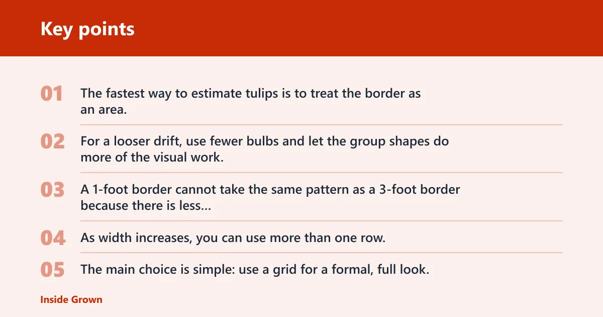 Key points: Quick border bulb count