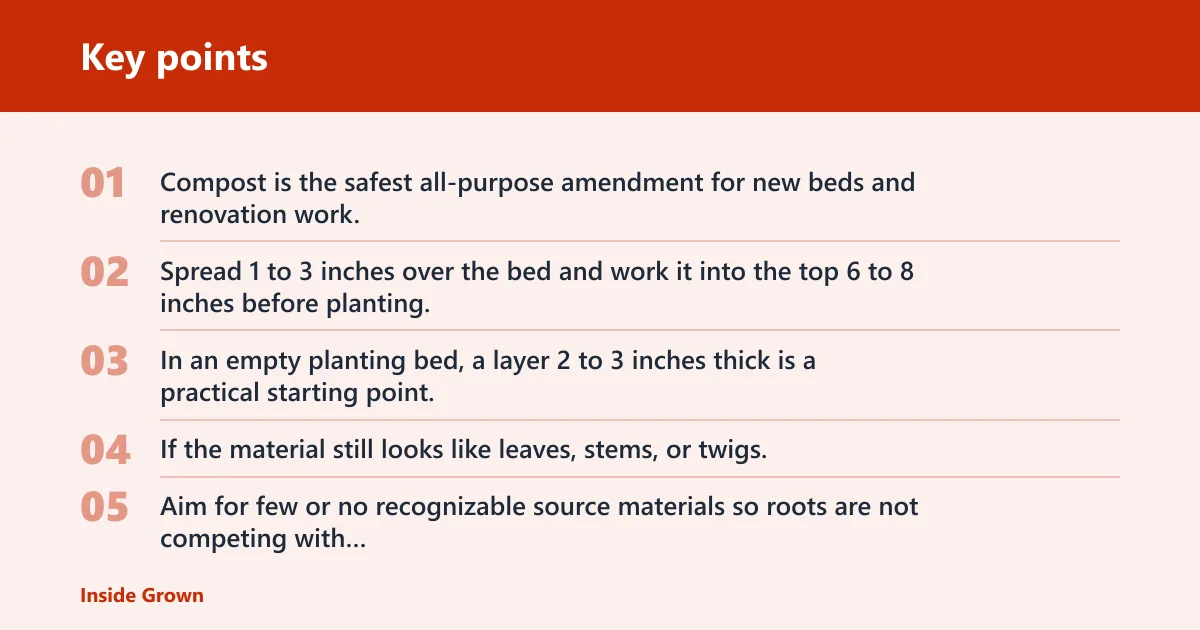 Key points: What organic material should you add?