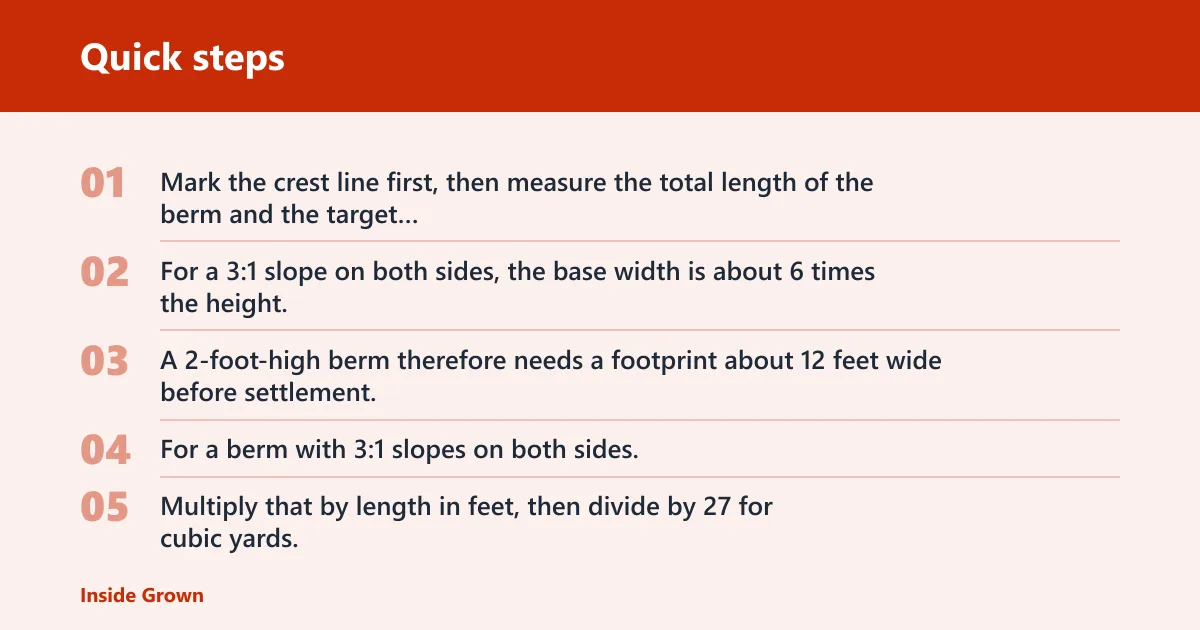 Quick steps: How to size the berm and estimate materials