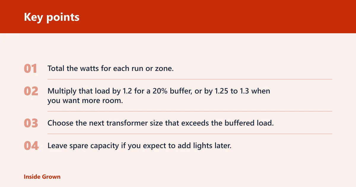 Key points: How much transformer capacity do you need?