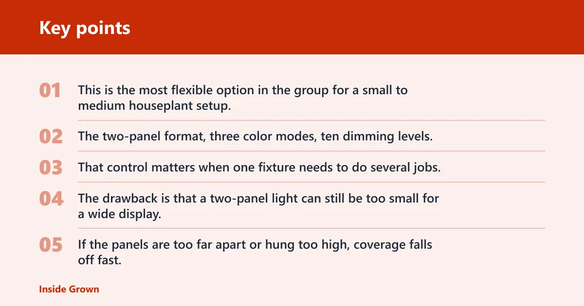 Key points: Our picks by need