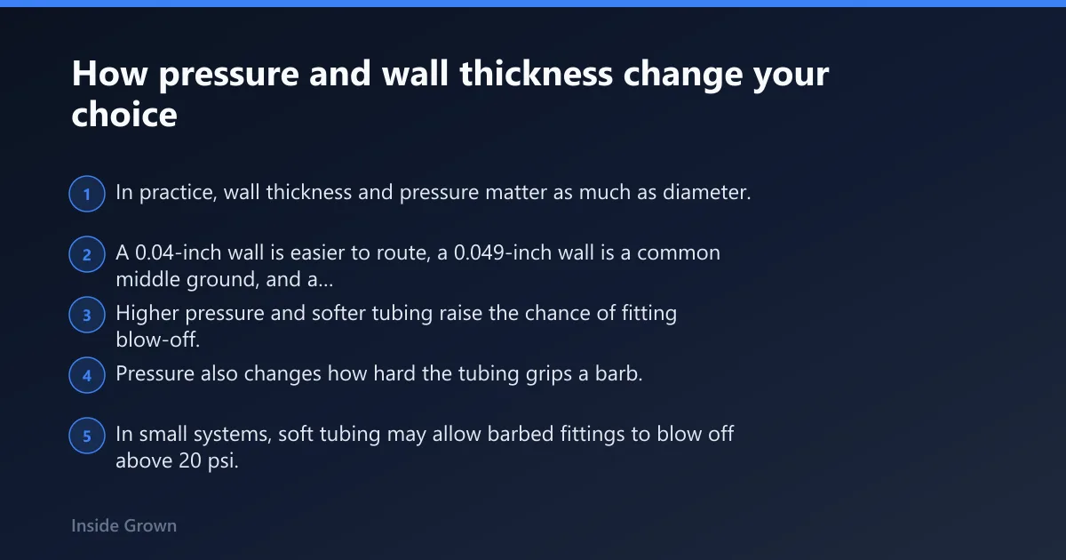 Steps: How pressure and wall thickness change your choice