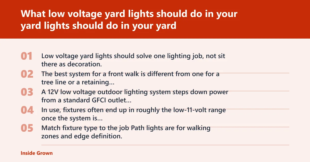 Steps: What low voltage yard lights should do in your yard