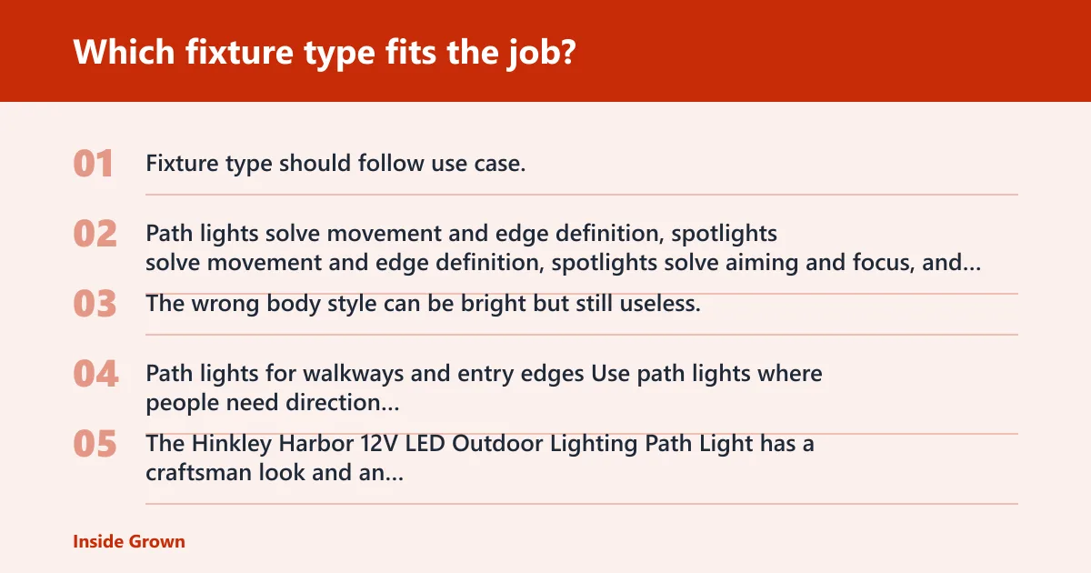 Steps: Which fixture type fits the job?