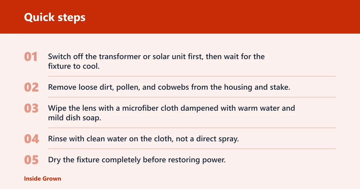 Quick steps: How to clean the fixtures