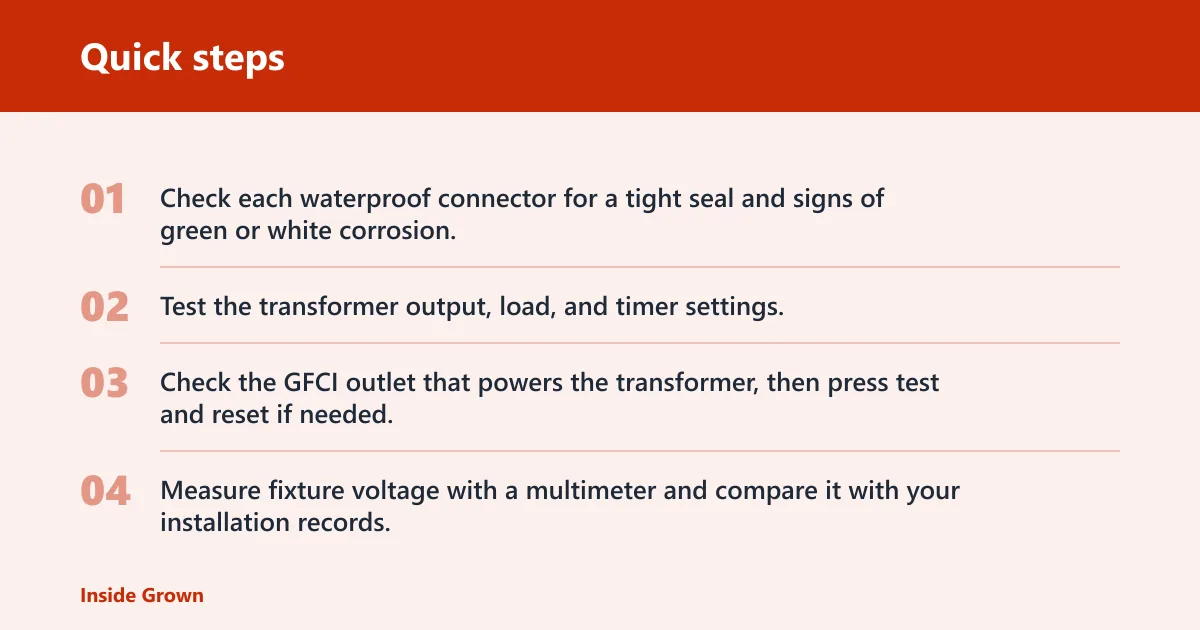 Quick steps: What should you check if the lights still look bad?