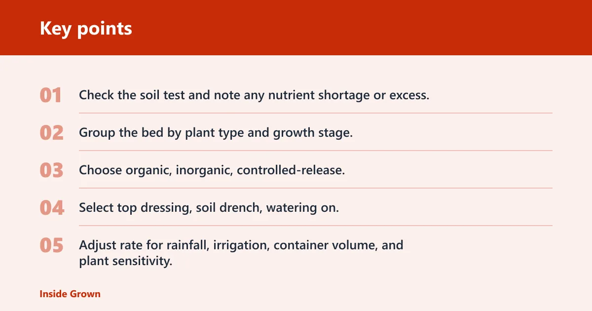 Key points: How do you avoid burn and deficiency?