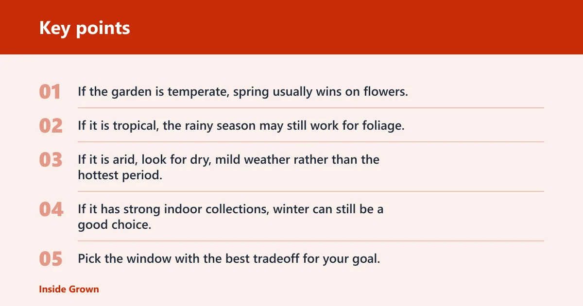 Key points: Use this season-selection checklist before you book