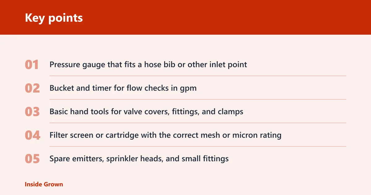 Key points: What you'll need