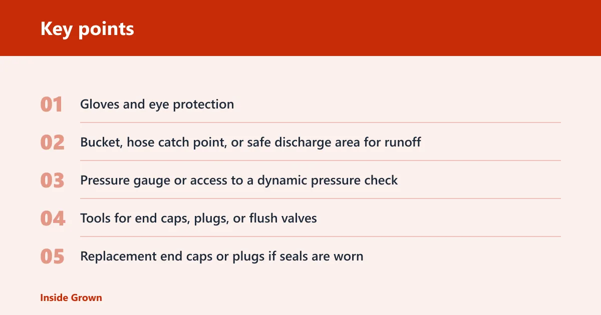 Key points: What you'll need